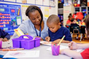 Understanding Special Education: The Evaluation Process