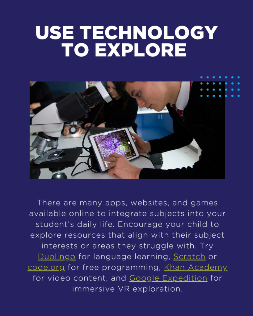 Use technology to explore